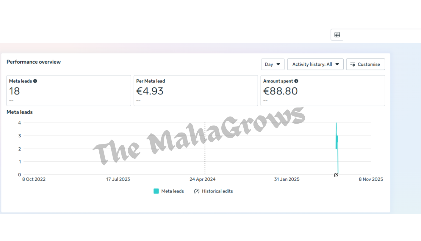 Home mahagrows port2