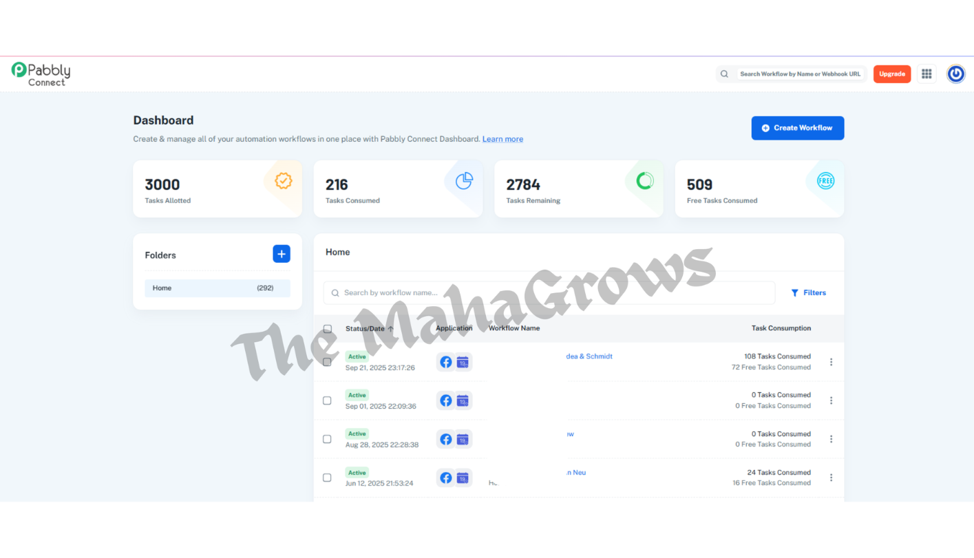 Home mahagrows port5