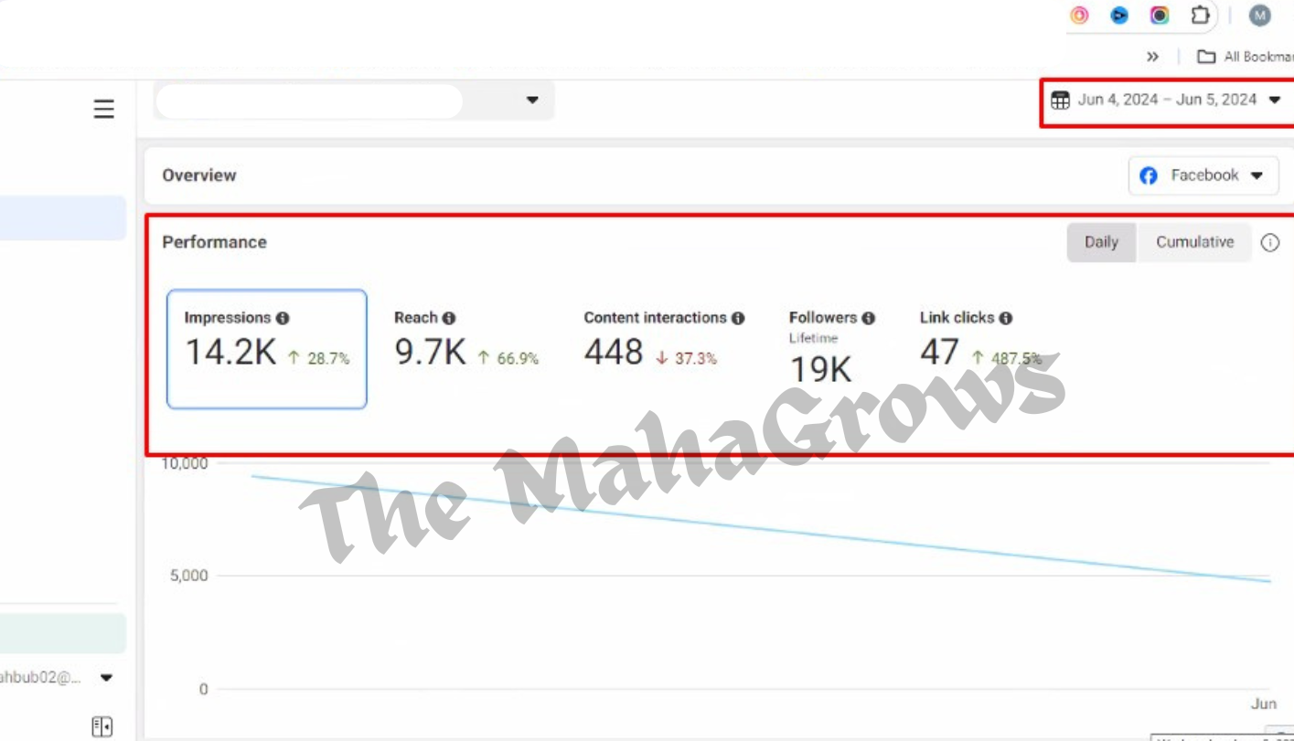 Home mahagrows port8